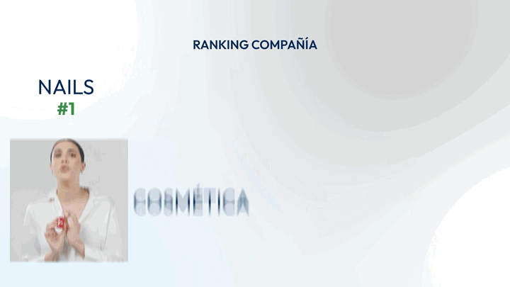 Animación de un ranking por categorías: Nails, Cosmética, Prestige y Lifestyle, con fotos que entran en cuadrícula
